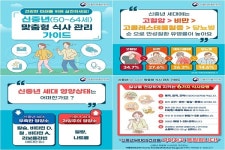 건강한 신중년, 식사관리부터 시작해야