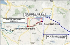김보라 안성시장 공약 대갈~봉산간 신설도로 경기도 제3차 도시건설계획 5개년 노선 반영