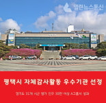 평택시, 경기도 자체감사활동 평가 A그룹 우수기관 선정