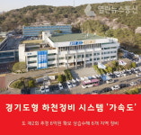 경기도, 평택 군계천 등 6개 지방하천 정비 속도낸다
