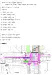 [단독] 광화문 광장 공사는 언제 끝날까?...이번엔 교통섬 공사가 와다다다