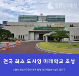 수원시, 권선지구단위계획 변경 미래형 통합학교 만든다