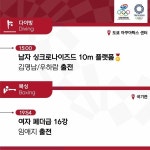 [2020 도쿄올림픽] 남자 양궁, 남녀 더블 금메달 정조준...황선우, 금빛물살 가른다! (오늘일정)