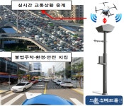 서울시 똑똑한 가로등 '스마트폴'…전기차 충전·드론 스마트폴로 진화