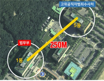 공수처, 입법·사법·행정부 어디에도 속하지 않는데 과천청사 입주...