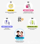 바인그룹 상상코칭 공부9도, 새 학기 공부습관 형성 위한 코칭프로그램 제공