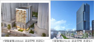 기차역 위에 청년주택이?...GTX-C 창동역·신안산선 영등포역 등 초역세권 1천가구 공급