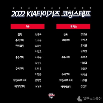 [오피셜] KIA, 수석코치에 진갑용...타격코치에 최희섭ㆍ이범호
