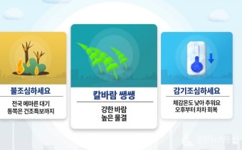 [오늘날씨] 오전까지 강추위, 충청·제주 '눈'