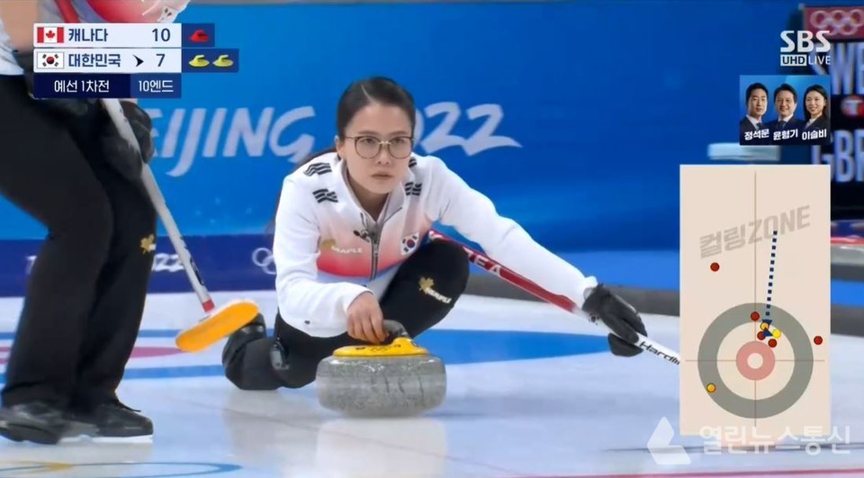 한국 컬링팀 팀 전북도청, 컬링 세계대회에서 3연속 우승으로 캐나다 월드투어 준우승까지 이어가며 무서운 상승세