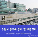 수원시, 민간·가정어린이집 신규 인가 제한한다