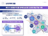 백군기 용인시장, 경기용인 플랫폼시티 경제도심 건설 청사진 제시