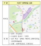 서울시, 장충단길-합마르뜨-선유로운-오류버들-양재천길 5개 상권 선정...3년간 각 30억 투입