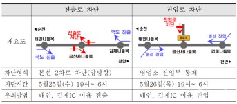 한국도로공사, 25일 호남고속도로 금산사IC 전면 차단