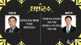 [공약비교⑦] 전북, 새만금 특별법부터 수소·드론산업 활성화까지