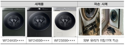 삼성전자, 드럼세탁기 일부 모델 자발적 무상 수리 실시