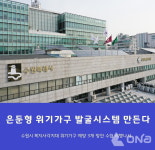 수원시, 은둔형 위기가구 발굴시스템 구축·타깃형 전수조사 나선다