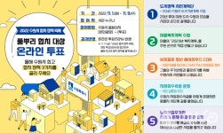수원시, 9일까지 2022 풀뿌리 협치 대상 온라인 투표 벌여