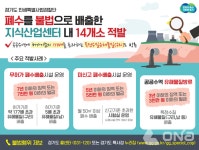 경기도 특사경, 수원·안양 등 폐수배출사업장 법 위반 14곳 적발