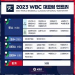 WBC 한국 대표팀, 30인 명단 발표...토미 에드먼 포함