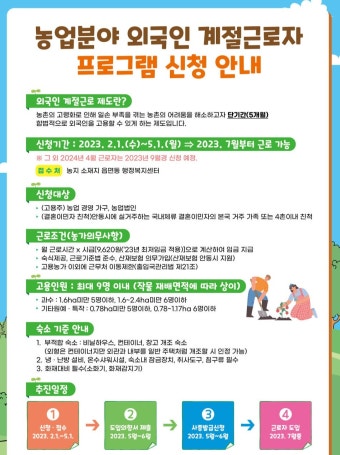 안동시, 외국인 계절근로자 프로그램 준비 박차!