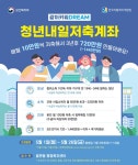청년의 안정적 경제활동기반 지원'내일저축계좌' 신청