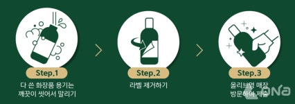 CJ올리브영 , 공병수거 전 매장 확대…클린뷰티 생태계 구축
