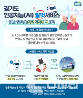 경기도 인공지능 AI 노인말벗서비스 두달간 644명에 5900건 상담 서비스