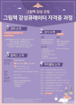 세종대 미래교육원, 그림책 감성 큐레이터·김대종의 부자학 과정 개설