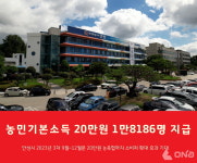 안성시, 2023년 3차 9월~12월분 농민기본소득 20만원 1만8186명에 지급