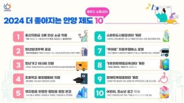 안양시 올해 출산지원금 두배 인상 청년임대주택 공급 도시가 좋아진다