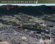 주광덕 남양주시장, 맨발걷기 길 현장점검 가져..한강시민공원 삼패지구·금대산 현답
