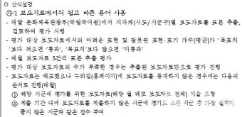 경기도 2024년 시군종합평가 실적기간 무시 '3~4월 보도자료만 평가 사용?' 불만 커져