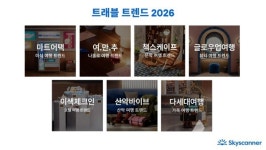 [현장] 나만의 맞춤 여행 시대 열린다… 스카이스캐너, 트래블 트렌드 2026 발표