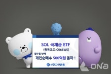 신한자산운용, 국제 금 가격 그대로 반영한 SOL 국제금 개인 순매수 500억 돌파