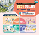 경기도·GH, 남양주 다산 행복주택에 경기 유니티 시범사업 추진