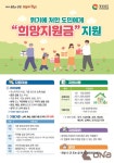 경남도, 희망지원금 제도로 연말 위기가구 지원