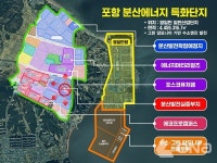 포항시, 분산에너지 특화 지역 최종 지정…무탄소 에너지 선도 도시로 도약
