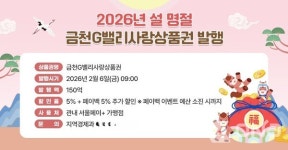 금천구, 설 맞아 금천G밸리사랑상품권 150억 원 발행... 총 10% 할인 혜택