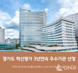 경기도 2025년 지방자치단체 혁신평가 3년연속 우수기관 선정