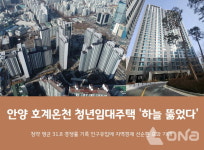 안양시 호계온천 청년임대주택 청약 평균 31.8대 1 경쟁률 기록