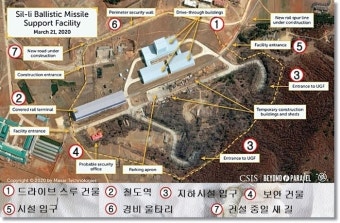 북한, 평양 근교 새로운 탄도미사일 관련 시설 완공