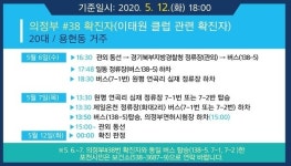 포천시, 이태원 클럽 방문 의정부 확진자 동선 공개