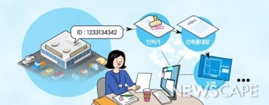 건축인허가정보 손쉽고 빠르게....6월1일부터 건축행정 서비스 실시