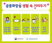 경기도, 휴가철 맞아 공중화장실 사용 편의대책 추진