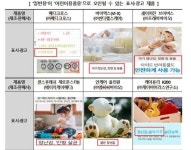99.9% 살균이라더니…일부 소독제, 살균력 과장 광고