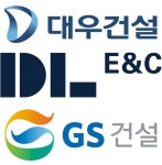 대우건설·DL이앤씨·GS건설, 최근 5년간 중대재해 최다 발생