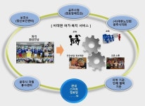 [미래로 가는 기술] AIoT(인공지능+사물인터넷) 들여다보기①