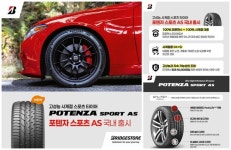 브리지스톤코리아, 고성능 타이어 포텐자 스포츠 AS 출시