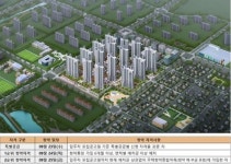 내포 대방1차 내일 23일(수)부터 청약접수 돌입, 전국 동시 청약 가능해